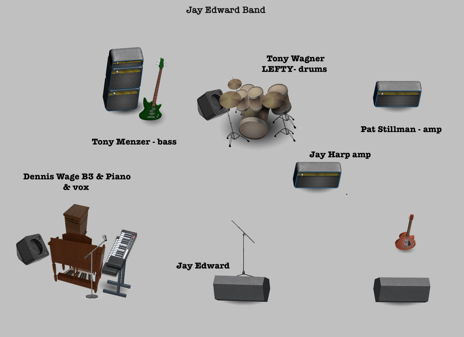 Stage Plot